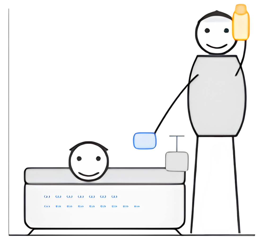 Hygiene
